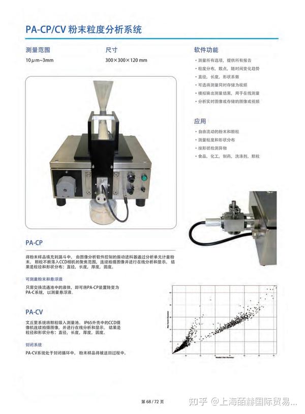 均质器与办公台与废油与灌装计量泵哪个好些