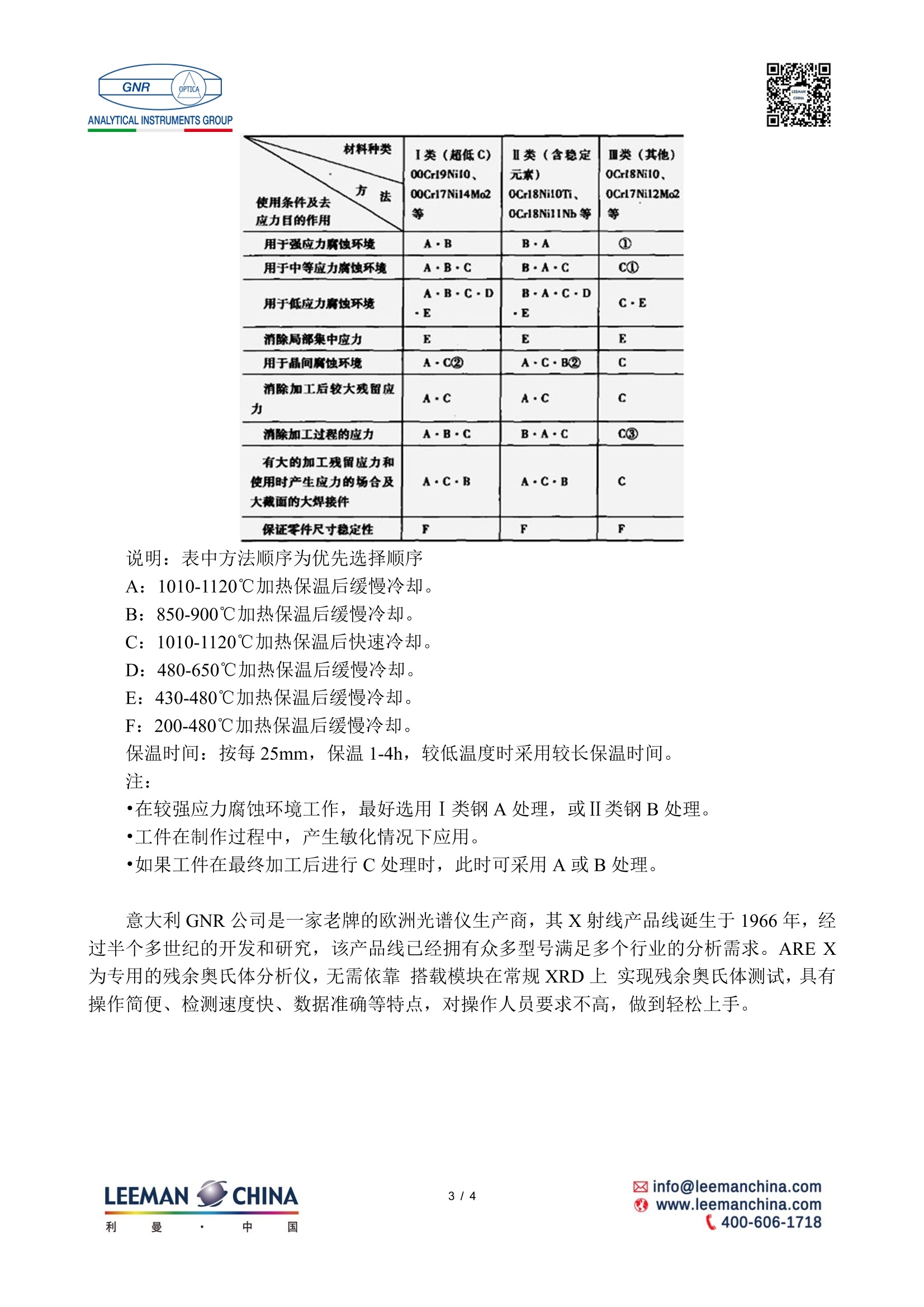 国际空运与铸件热处理报告