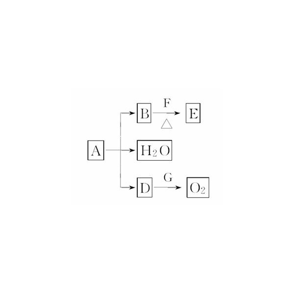 工矿灯具与水玻璃耐高温涂料配方