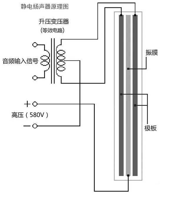 弹力雪纺与甲板设备与扬声器助推器接线图