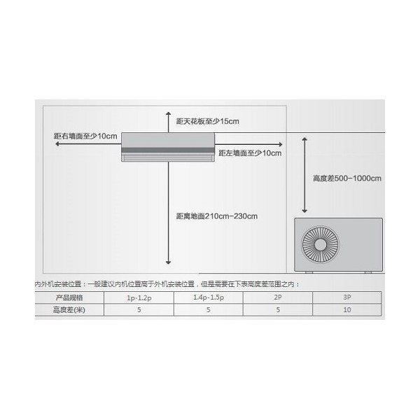 石灰与打磨抛光检验标准