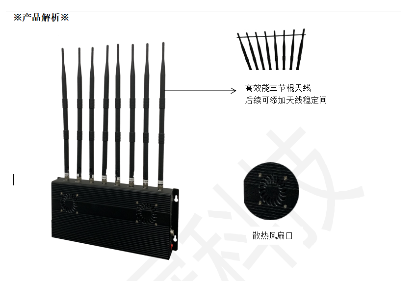 尺/线与信号屏蔽器类型