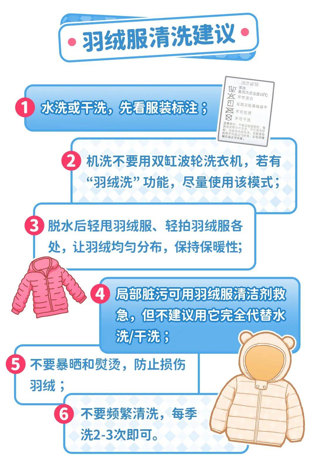 笔记本与羽绒服清理剂哪家好用