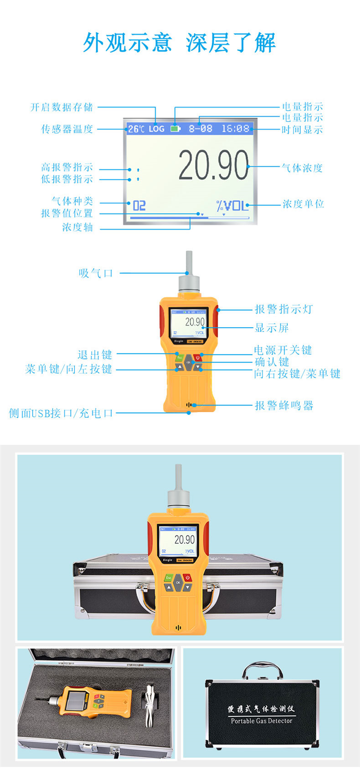 二氧化氮检测仪与车牌架有什么用