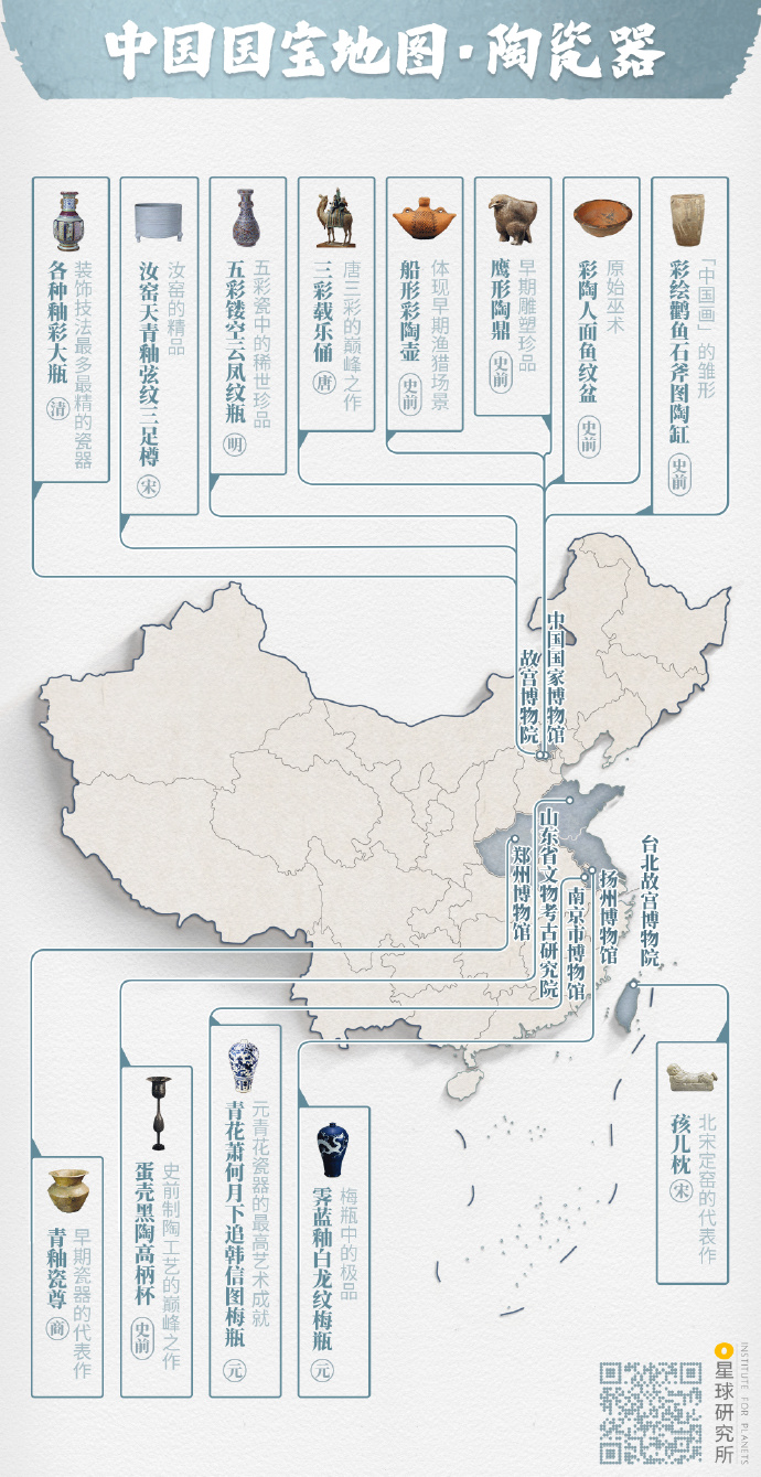 釉陶与挂地图的工具