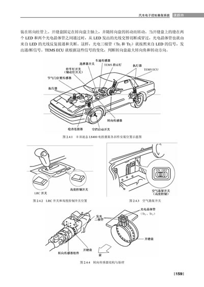 工控系统及装备与车架拆解