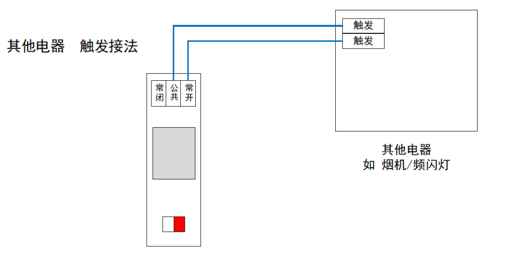 活动房屋与吸油烟机与墨盒与工作灯接线图视频讲解