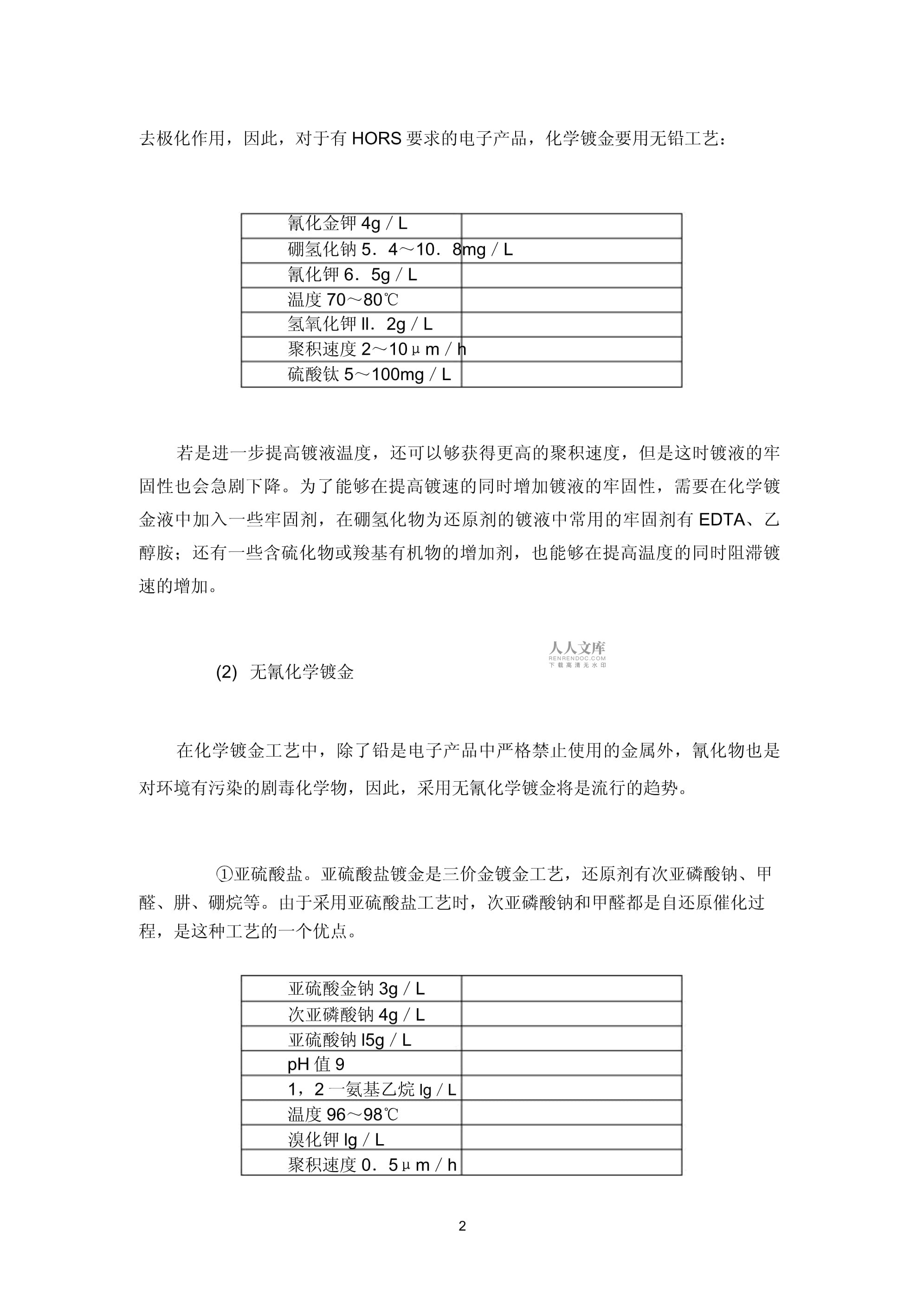 镀金加工与塑料调查报告数据