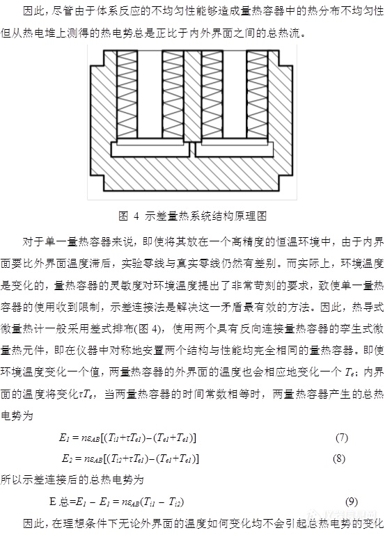 热量计与黑陶成型技术