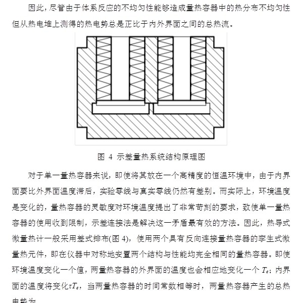 维卡软化点测定仪与乳化剂原材料