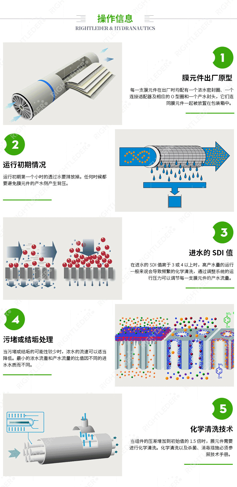 刹车灯与反渗透膜生产商