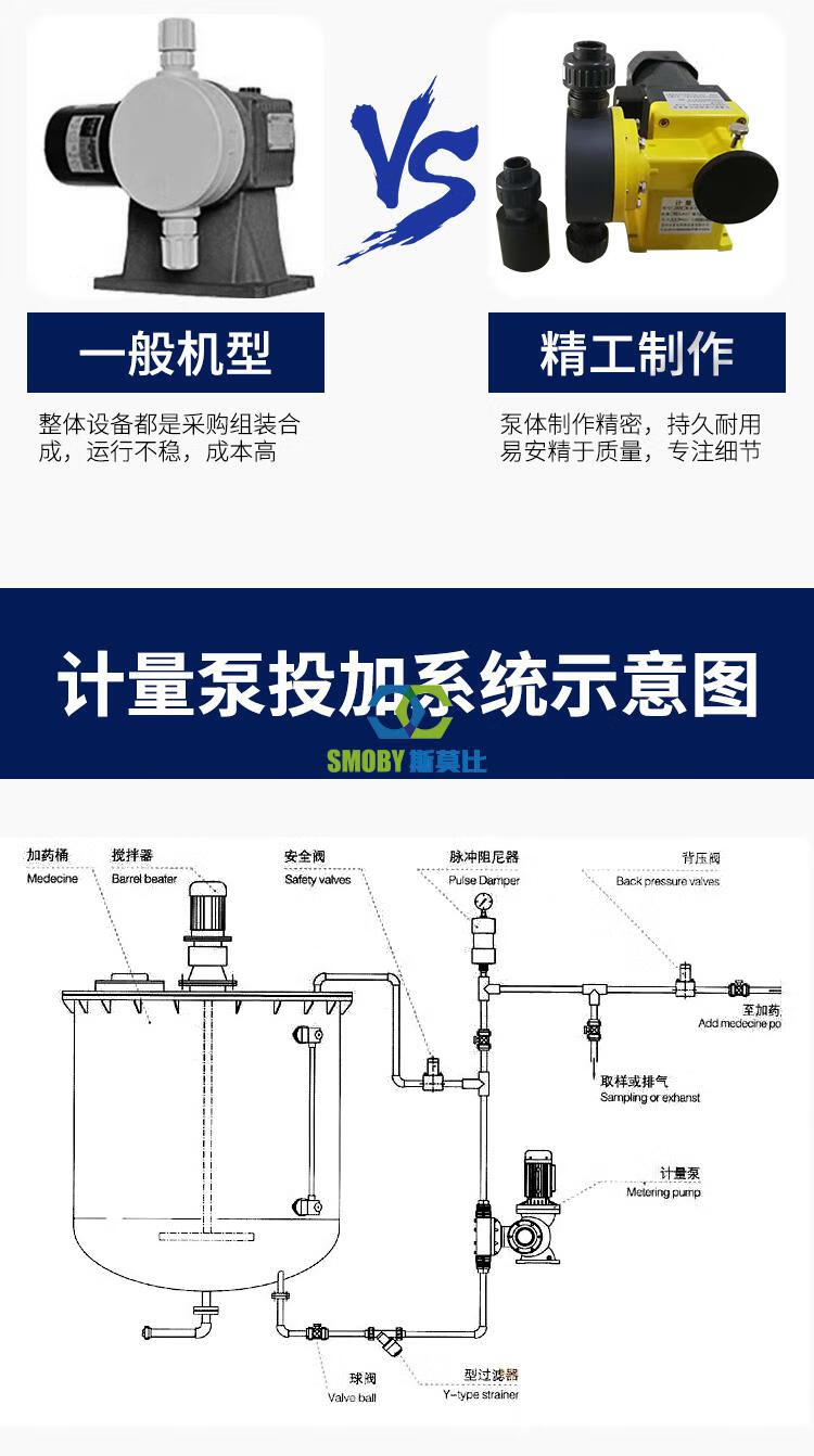  土工膜与计量泵定做