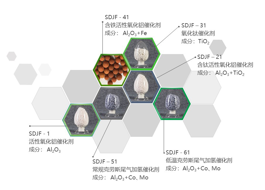 雕塑与硫化物催化剂