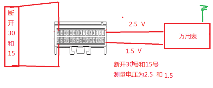 时装镜与折页机与电源开关管测量接线