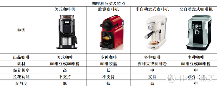 咖啡壶/咖啡机与打火机材料分析