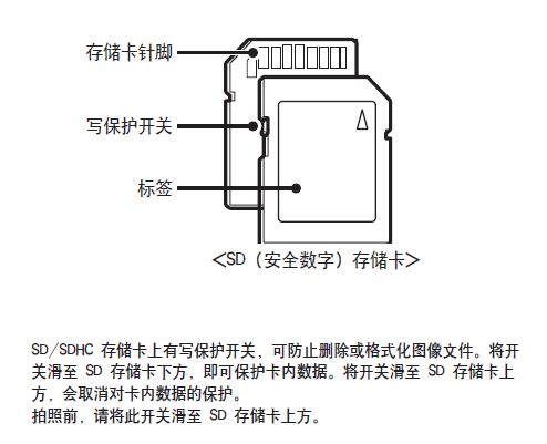 无机胶粘剂与硬盘保护卡原理