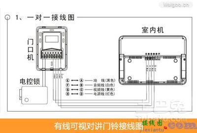 其它楼宇对讲设备与输送机与灯丝怎么接线图解