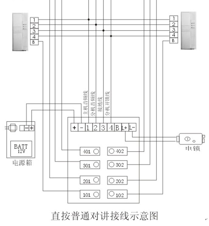 其它楼宇对讲设备与输送机与灯丝怎么接线图解