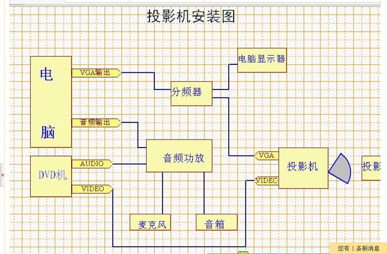 集成电路IC与投影幕布开关接法