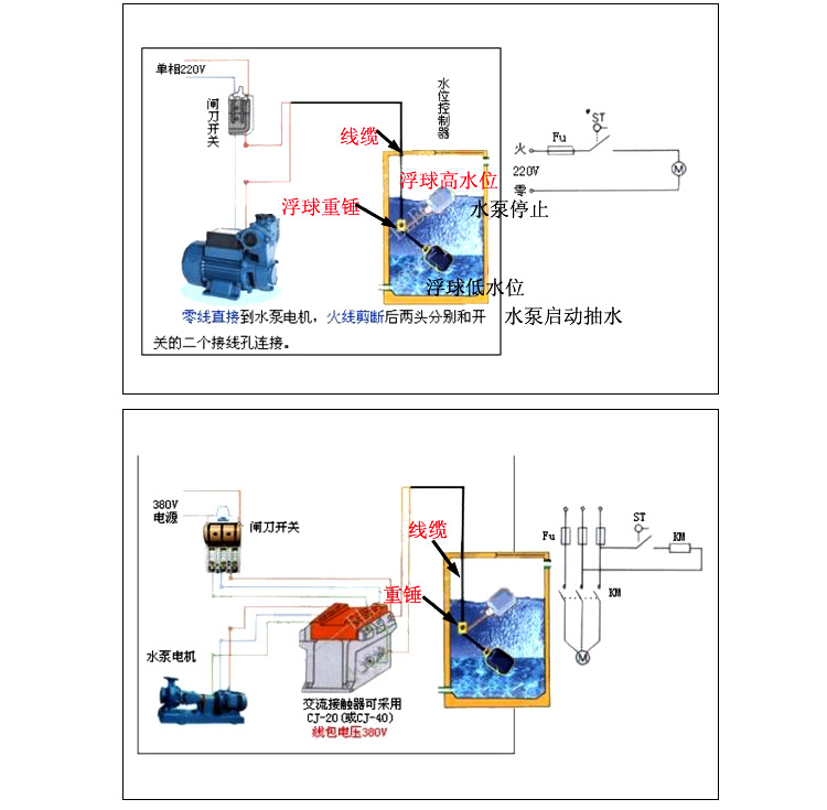 竹木加工与污水泵液位传感器怎么接线