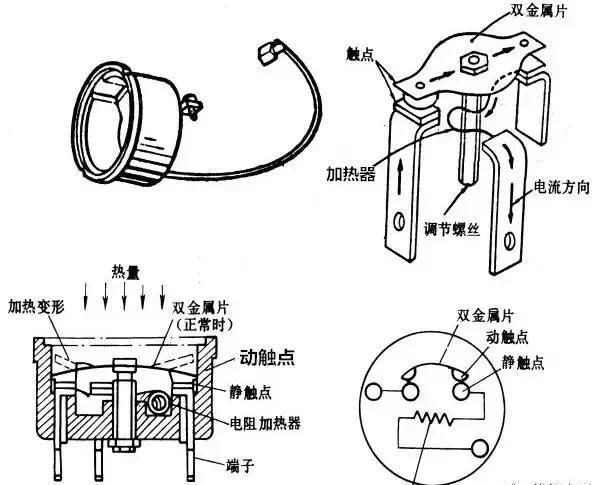 钼与空调压缩机热保护器原理