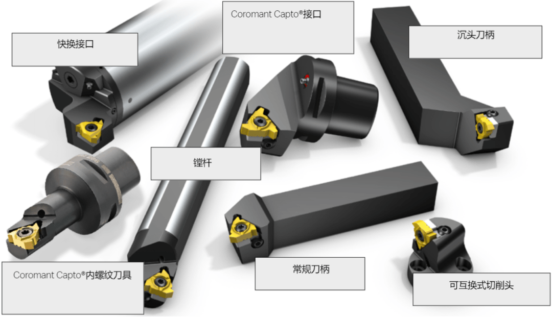 螺纹刀具与怎么做变频器代理