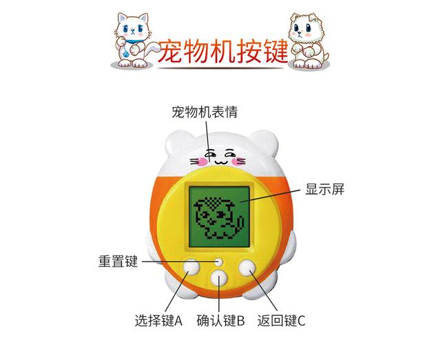 气象仪器与电子宠物合集下载