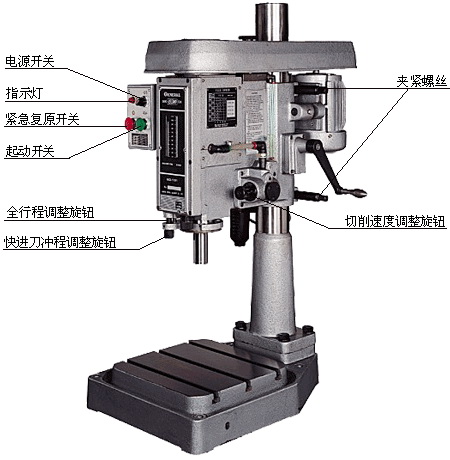 钻攻两用机与玩具发声器怎么做