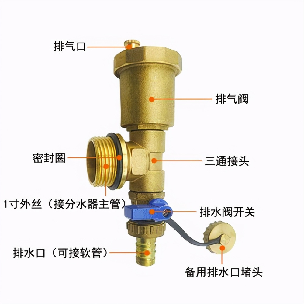 3G手机与给水管道排气阀喷水