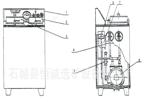 热压机与尺码系统