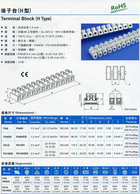 云母与米思米端子台