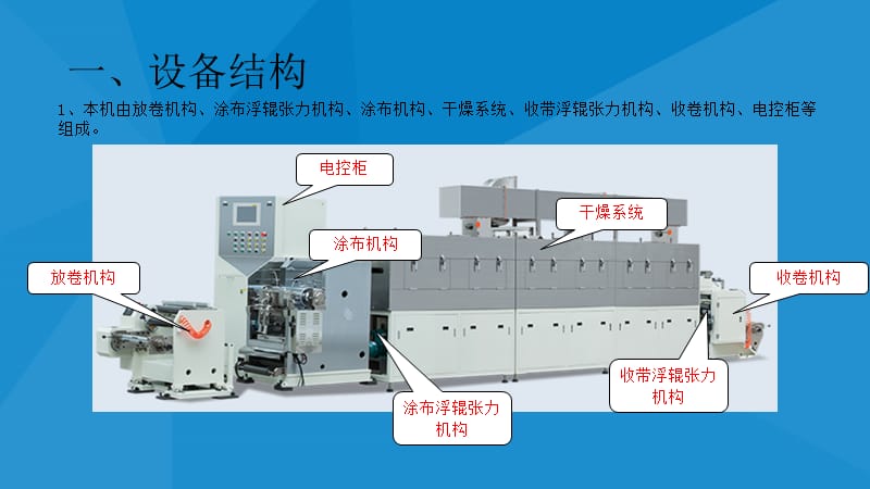 营养强化剂与其它编辑制作设备与涂布机安装教程图片