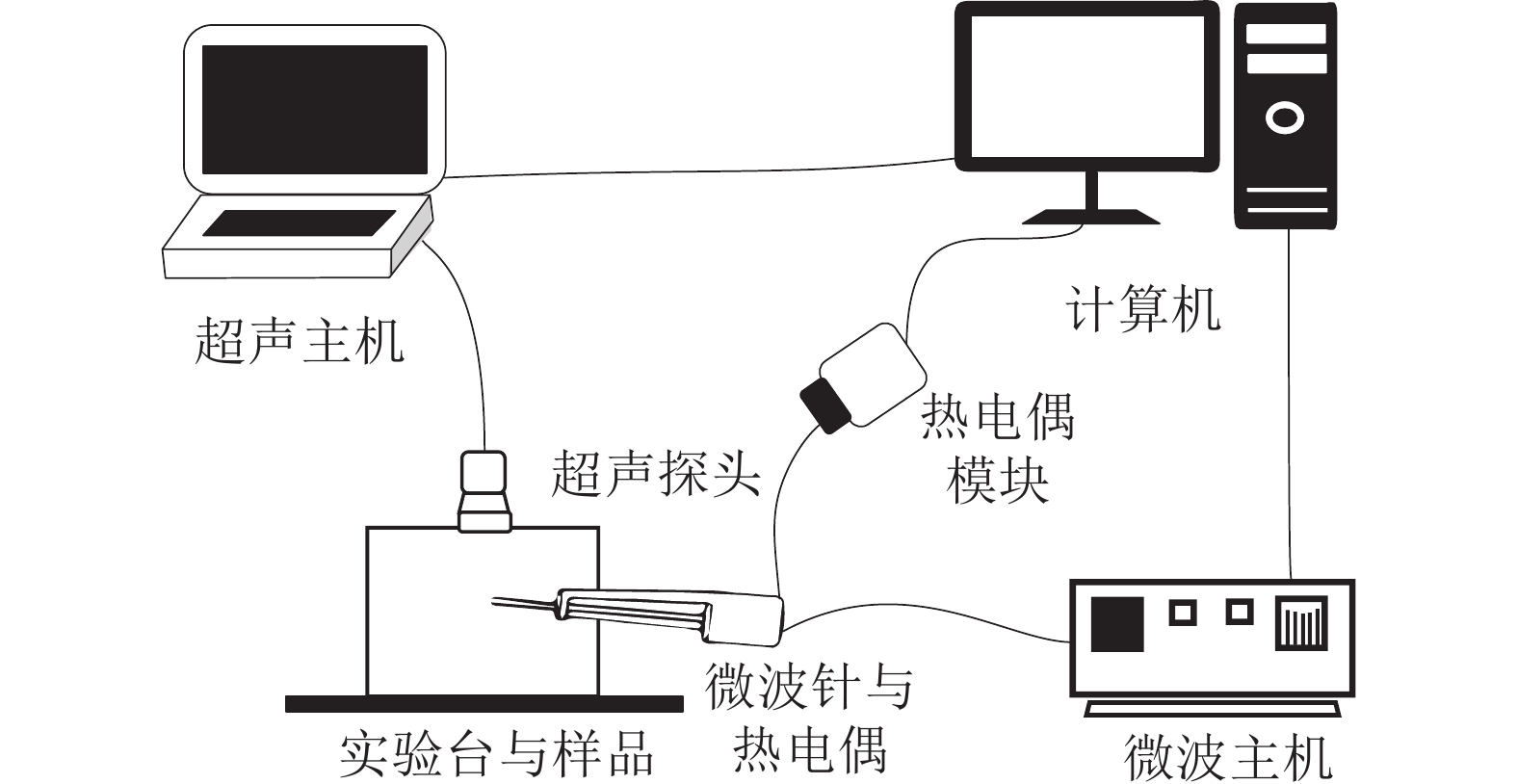 图示仪与传声器技术