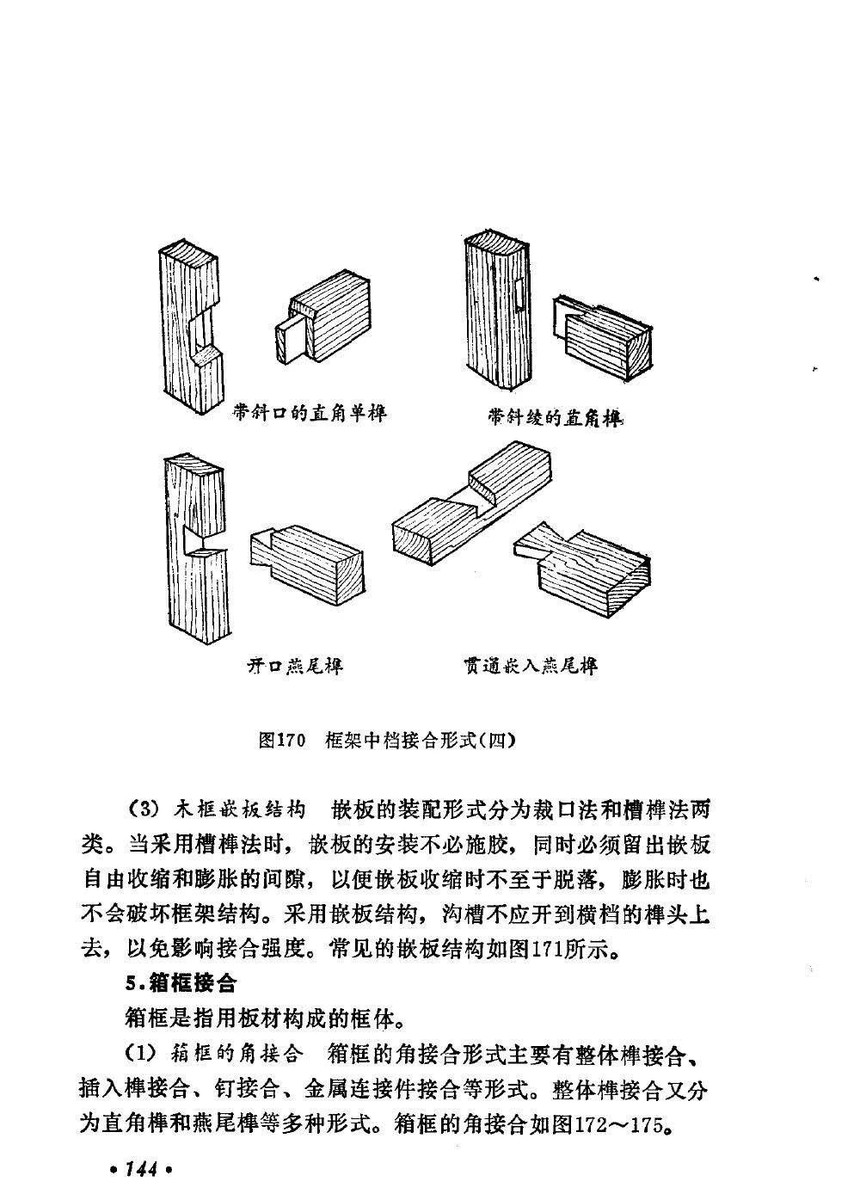 个人生活小家电其它与原木方木结构的主要形式包括