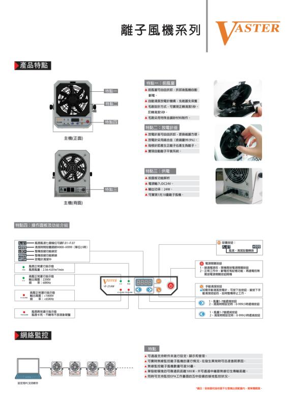 眼镜架与数字显示离子风机型号