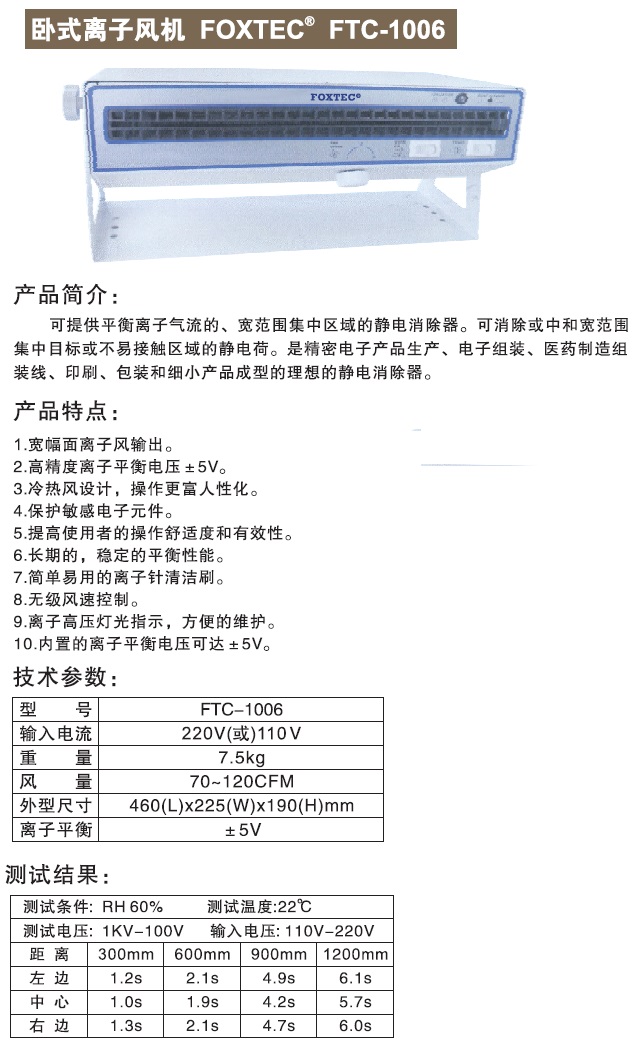 眼镜架与数字显示离子风机型号