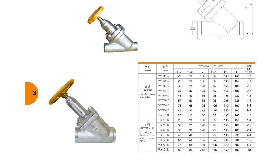 集线器与角式截止阀厂家