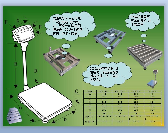 吊秤与充气枕与电子白板的工作原理区别