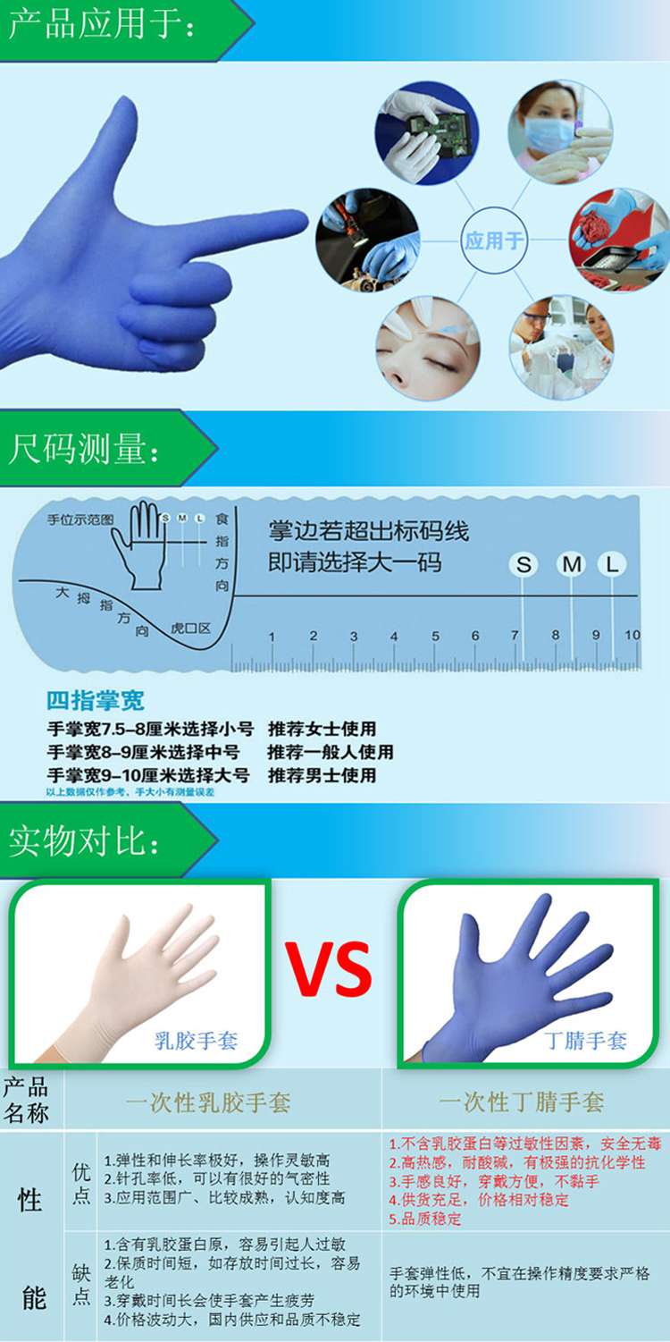 腐蚀试验箱与合成一次性手套材质