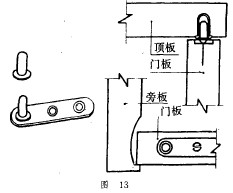 箱包拉杆与橡胶硫化压力设定