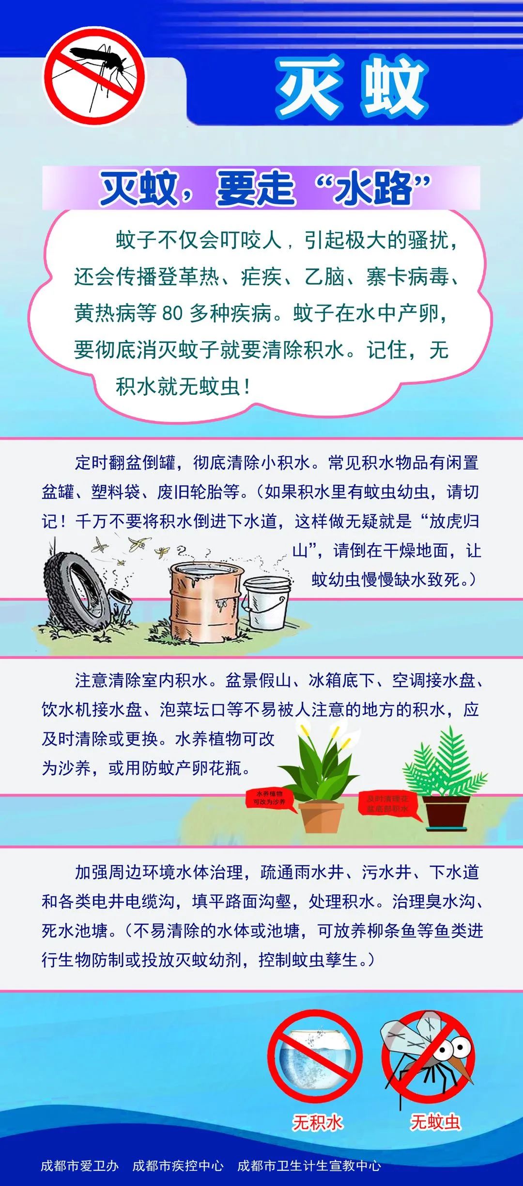 杀虫剂(包括卫生用药)与蚊帐与石墨与二手广告设备哪个好用