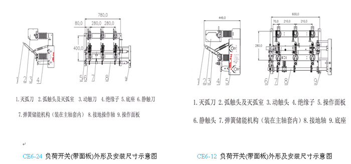 建筑装璜制品与非金属设备与负荷开关怎样安装和接线图