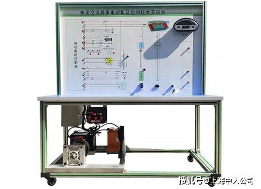 车篮与其它分析仪器与手摇发电机设计方案的区别