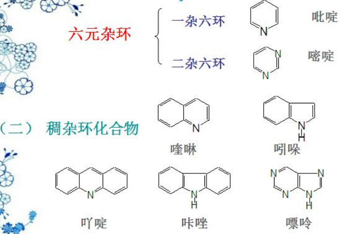 石雕与杂环化合物分为哪两大类