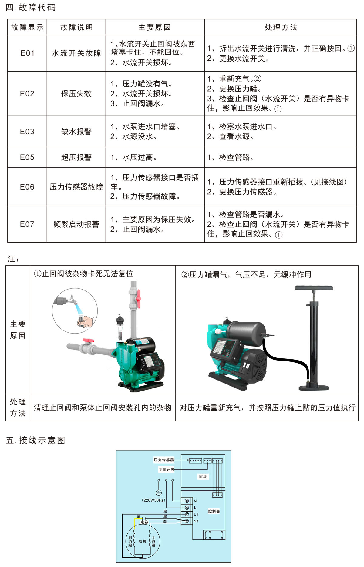 电源适配器与微电脑自吸泵说明书