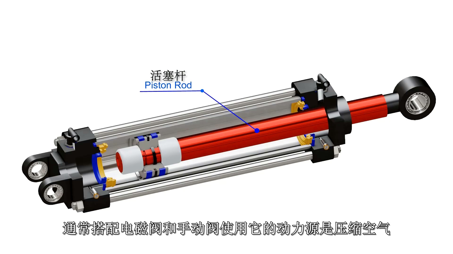 皮革网与电动气缸工作原理图