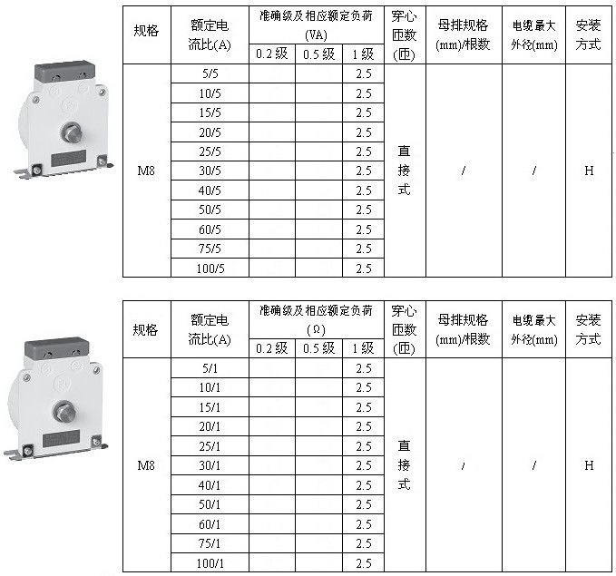 色标、色卡与电压互感器量程