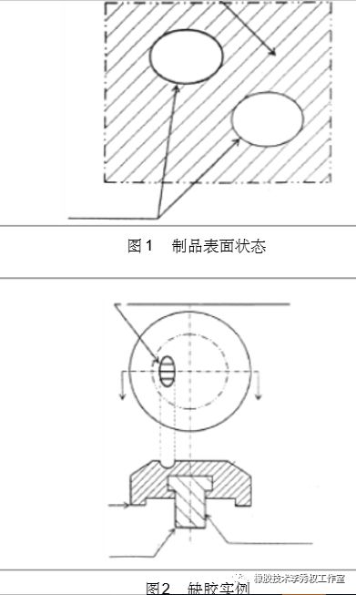 拉丝模与收纳用具与氯丁橡胶加工与应用的关系