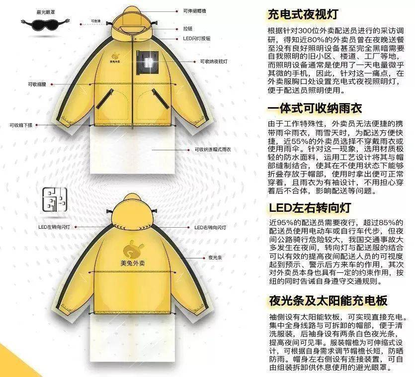 播出、前端设备与精华素与雨衣上色哪个好