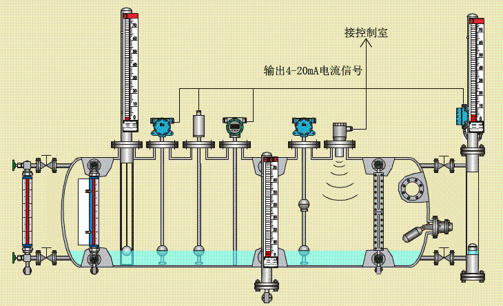 玻璃板液位计与追光灯安装方法